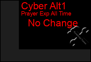 Total Graph of Cyber Alt1