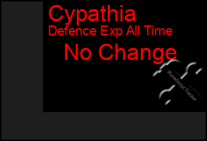 Total Graph of Cypathia