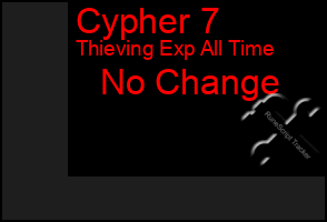 Total Graph of Cypher 7