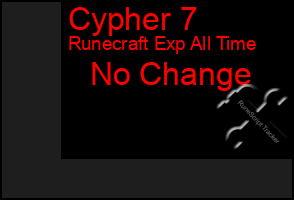 Total Graph of Cypher 7