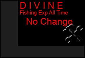 Total Graph of D I V I N E
