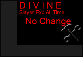 Total Graph of D I V I N E
