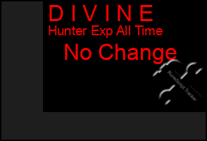 Total Graph of D I V I N E