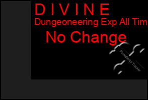 Total Graph of D I V I N E