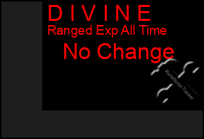 Total Graph of D I V I N E