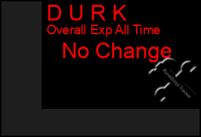 Total Graph of D U R K
