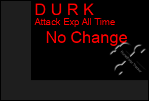 Total Graph of D U R K