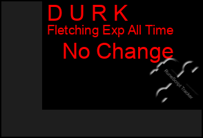Total Graph of D U R K