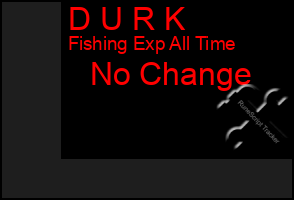Total Graph of D U R K