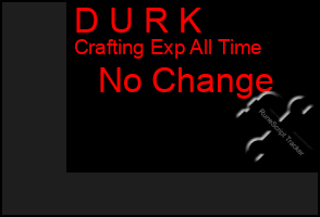 Total Graph of D U R K