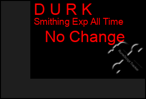 Total Graph of D U R K