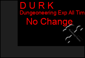 Total Graph of D U R K