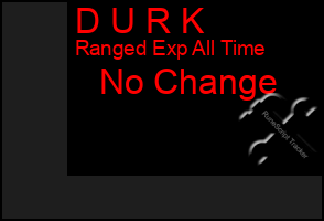 Total Graph of D U R K