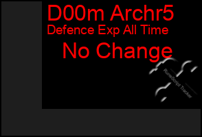 Total Graph of D00m Archr5