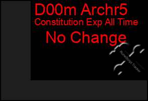 Total Graph of D00m Archr5