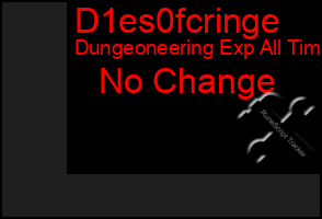 Total Graph of D1es0fcringe