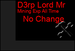 Total Graph of D3rp Lord Mr