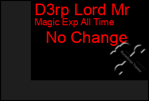 Total Graph of D3rp Lord Mr