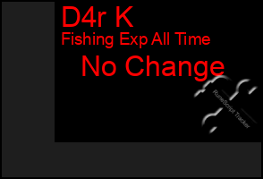 Total Graph of D4r K