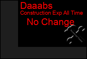 Total Graph of Daaabs