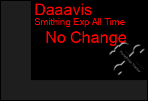 Total Graph of Daaavis