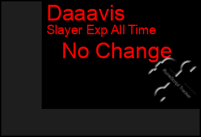 Total Graph of Daaavis