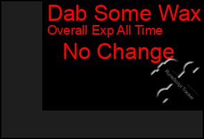 Total Graph of Dab Some Wax