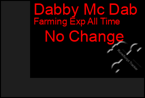 Total Graph of Dabby Mc Dab