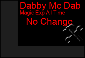 Total Graph of Dabby Mc Dab