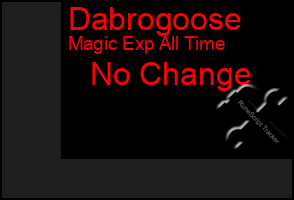 Total Graph of Dabrogoose