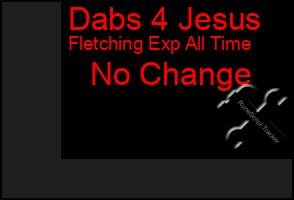 Total Graph of Dabs 4 Jesus