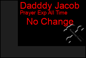 Total Graph of Dadddy Jacob