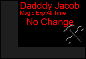 Total Graph of Dadddy Jacob