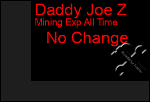 Total Graph of Daddy Joe Z