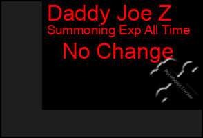 Total Graph of Daddy Joe Z