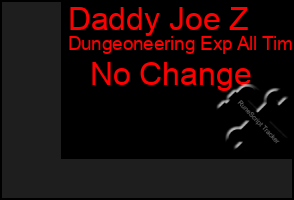 Total Graph of Daddy Joe Z