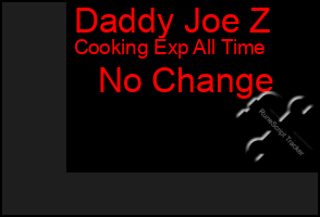 Total Graph of Daddy Joe Z