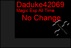 Total Graph of Daduke42069