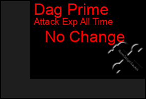 Total Graph of Dag Prime