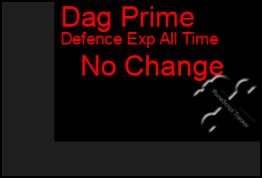 Total Graph of Dag Prime