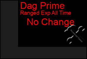 Total Graph of Dag Prime