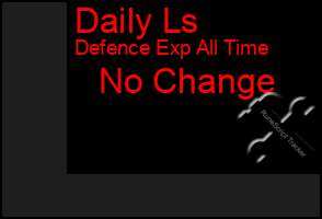 Total Graph of Daily Ls