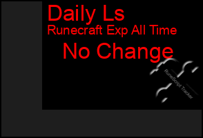 Total Graph of Daily Ls