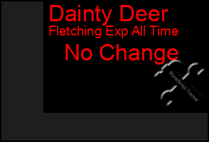 Total Graph of Dainty Deer