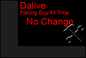 Total Graph of Dalive