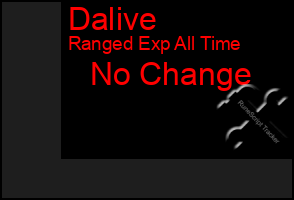 Total Graph of Dalive