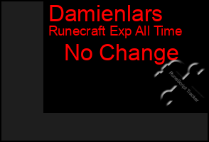 Total Graph of Damienlars
