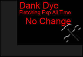 Total Graph of Dank Dye