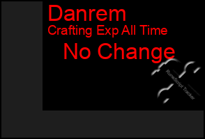 Total Graph of Danrem