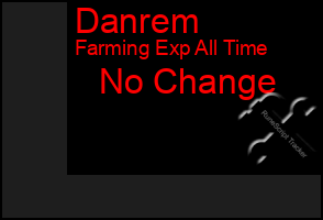 Total Graph of Danrem